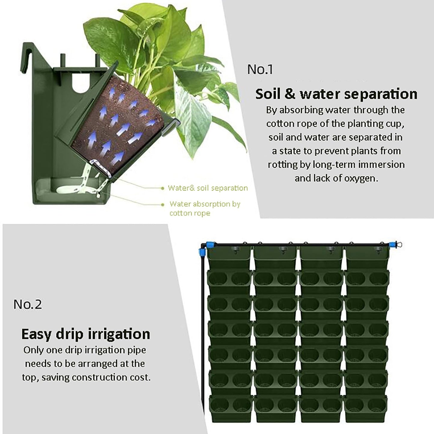 Vertikales Wand-Pflanzsystem mit Selbstbewässerung – stapelbar, Innen & Außen, moderne Pflanzenwand
