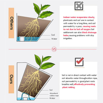 Vertikales Wand-Pflanzsystem mit Selbstbewässerung – stapelbar, Innen & Außen, moderne Pflanzenwand
