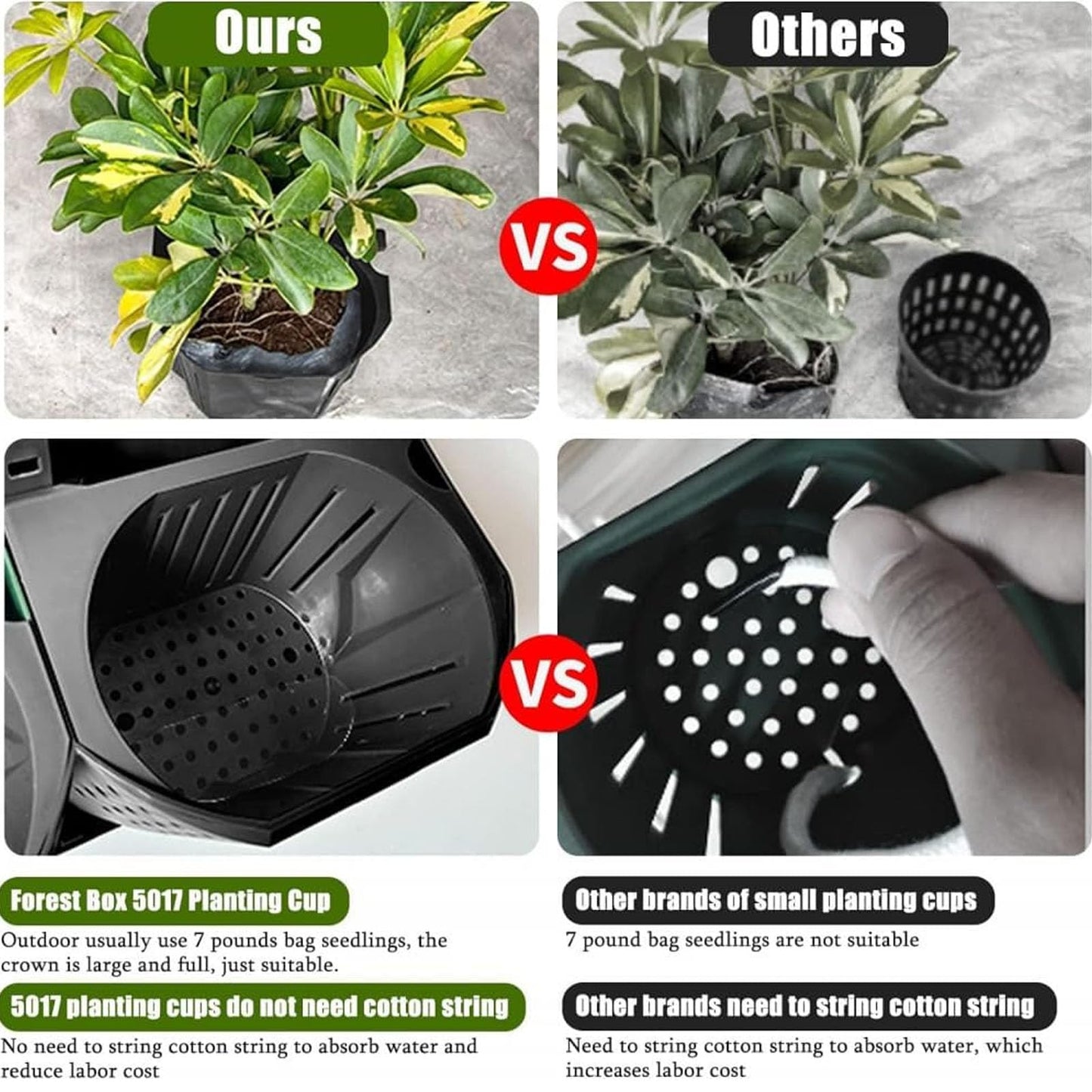 36er Wand-Pflanzkasten Set mit Selbstbewässerung – Outdoor/Indoor, hängende Pflanzwand für Blumen & Kräuter